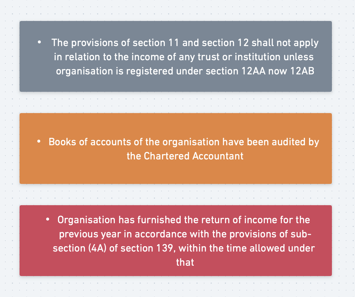 Conditions for Applicability of Section 11 & 12.png