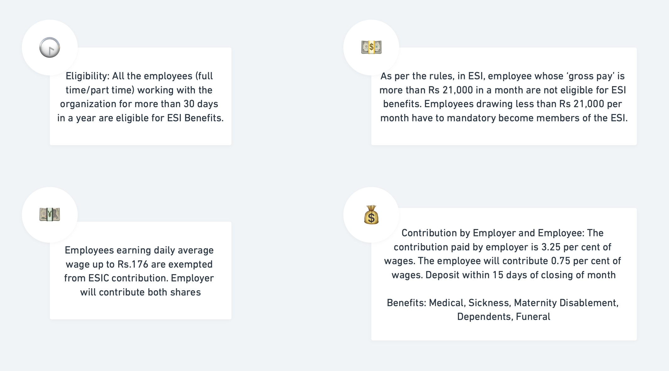 ESI Act 1948-Compliances.png