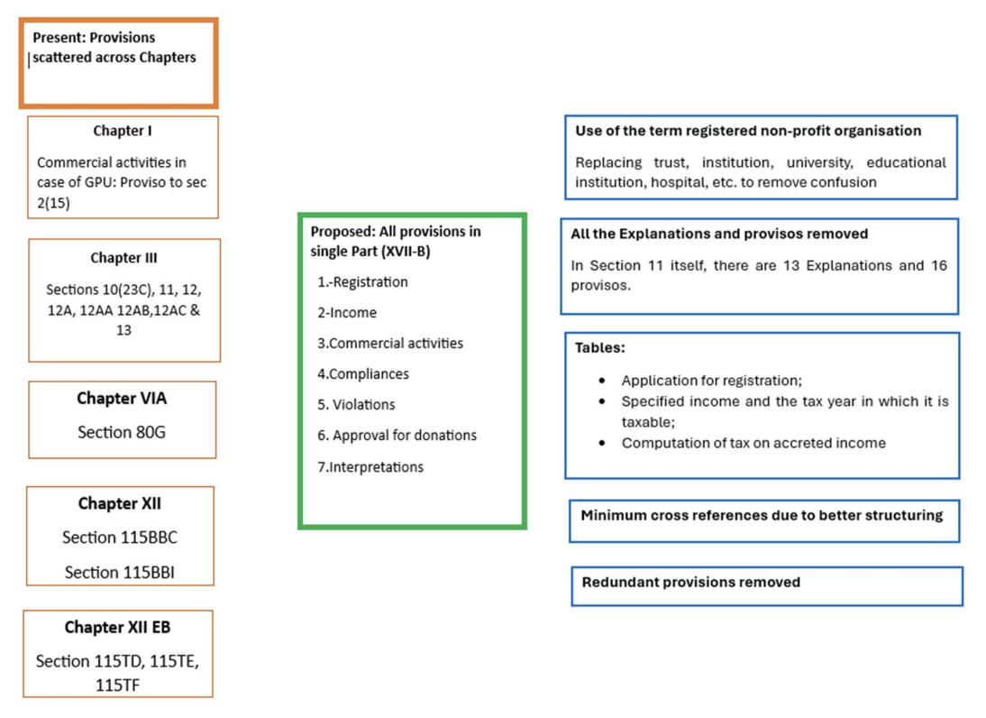 CleanShot 2025-11-19 at 16.16.30@2x.png